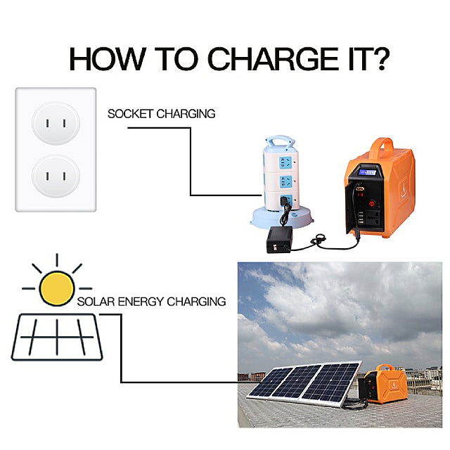 200W Portable Power Station