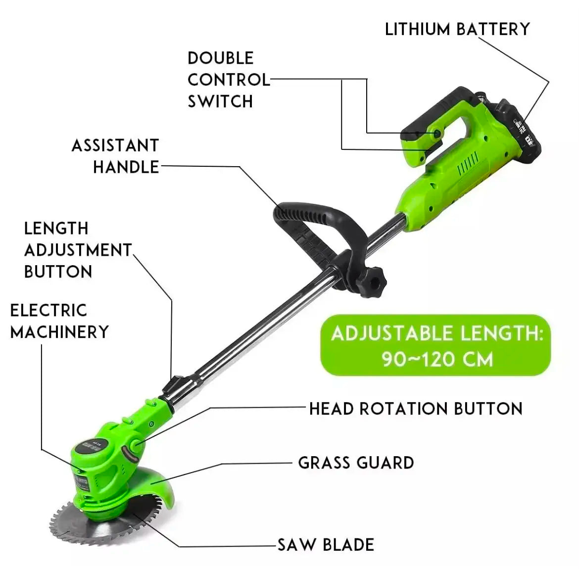Hi-Tex Cordless Lawn Mower & Grass Trimmer, Model HT-901