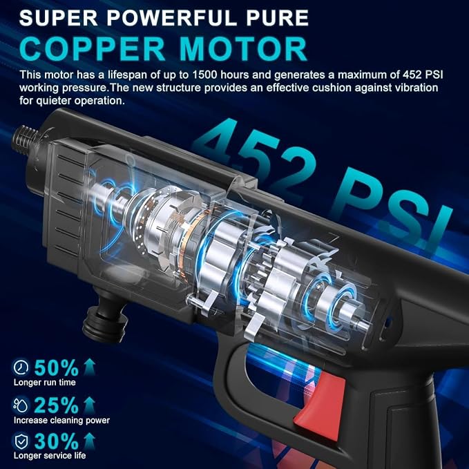 Cordless Portable Pressure Washer Gun with 2 Batteries - 452PSI 1000mAh | مسدس غسيل لاسلكي TOBI مع بطاريتين