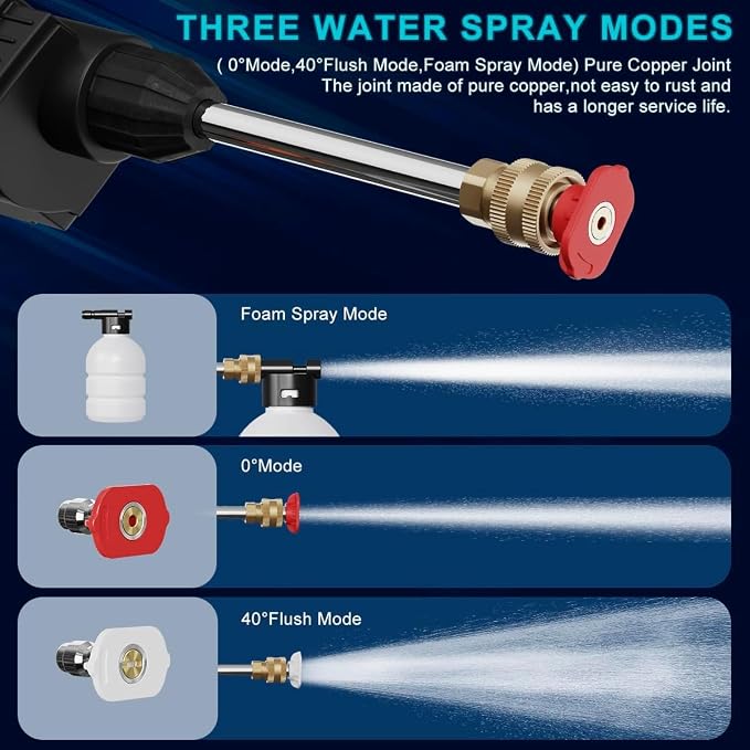 Cordless Portable Pressure Washer Gun with 2 Batteries - 452PSI 1000mAh | مسدس غسيل لاسلكي TOBI مع بطاريتين